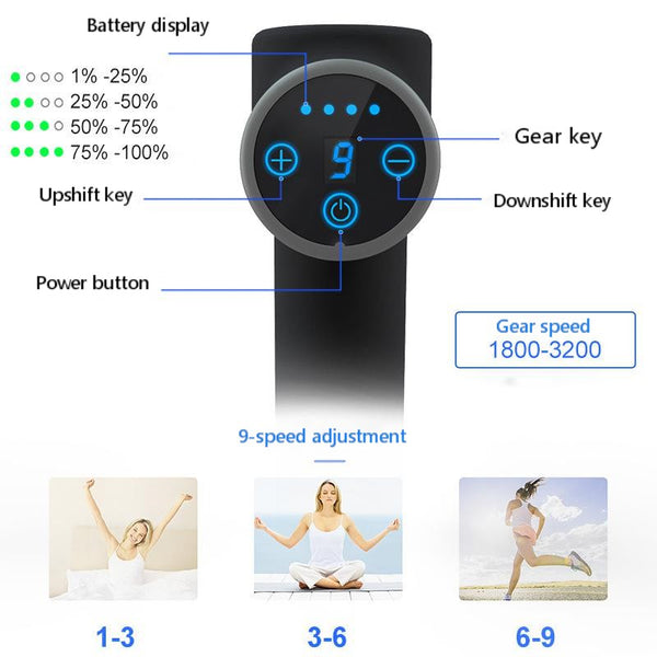 Multifunctional Fascial Massage Gun